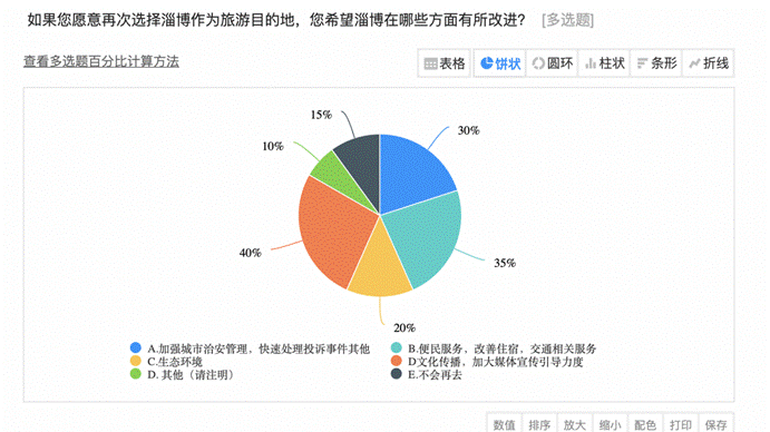 截屏2023-07-06 16.55.56