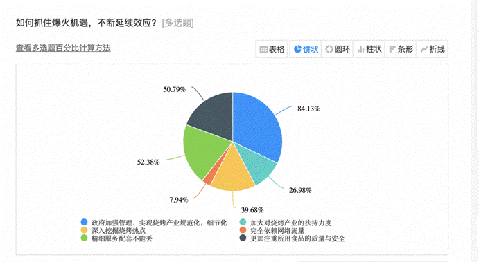 截屏2023-07-06 16.55.26