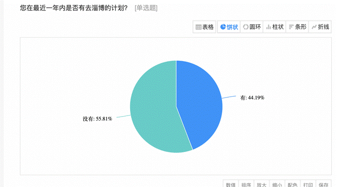 截屏2023-07-06 15.28.54