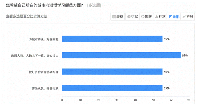 截屏2023-07-06 17.18.09